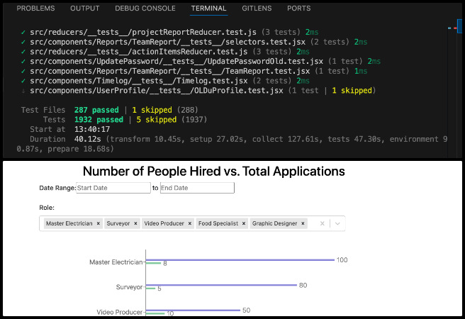 CodeCrafters, Highest Good Network Software, Sustainable Future Building, One Community Weekly Progress Update #643