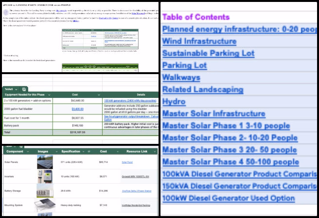 Highest Good Energy, Sustainable Future Building, One Community Weekly Progress Update #643, HG Energy project update, spreadsheet consolidation, color-coded charts, Excel master file organization, admin task management, Blue Steel team review, Binary Brigade collage upload, WordPress content update, OC Administration responsibilities, Jae feedback implementation.