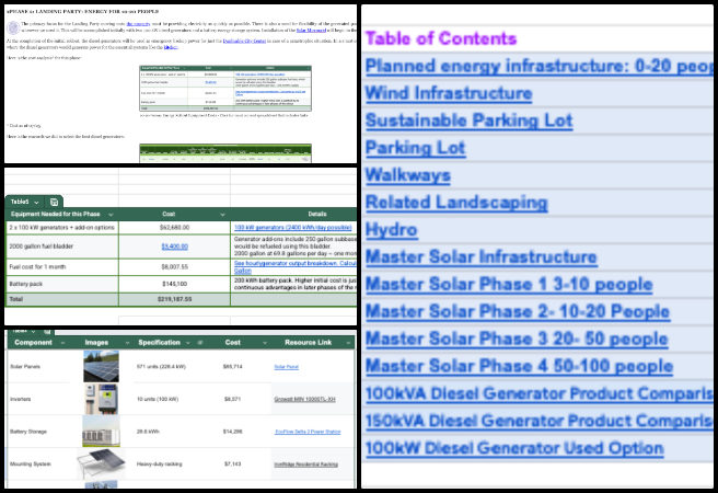 Highest Good Energy, Sustainable Future Building, One Community Weekly Progress Update #643, HG Energy project update, spreadsheet consolidation, color-coded charts, Excel master file organization, admin task management, Blue Steel team review, Binary Brigade collage upload, WordPress content update, OC Administration responsibilities, Jae feedback implementation.