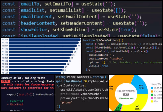 One Community Weekly Progress Update #644, Plurk API Integration, Auto Poster Feature, Top 20 PRs Graph, Dark Mode Support, Volunteer Role Info Fixes, Profile Skills Page Survey Link, Backend Commit Conflicts, Git Pre-commit Hook Issues, Community-based DIY Sustainable Infrastructure