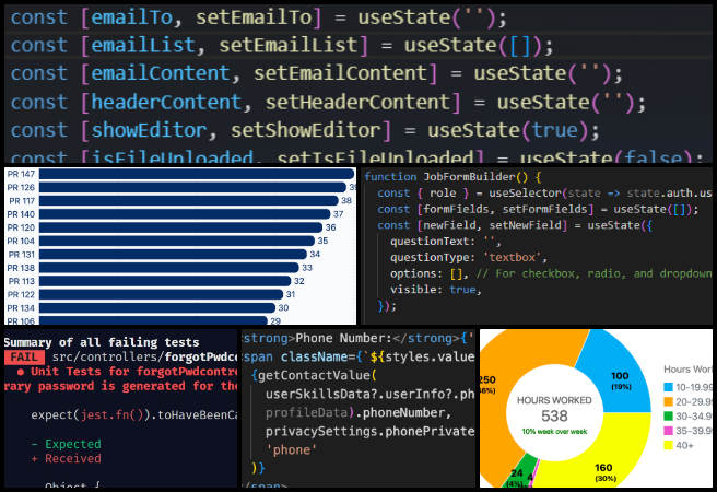 One Community Weekly Progress Update #644, Plurk API Integration, Auto Poster Feature, Top 20 PRs Graph, Dark Mode Support, Volunteer Role Info Fixes, Profile Skills Page Survey Link, Backend Commit Conflicts, Git Pre-commit Hook Issues, Community-based DIY Sustainable Infrastructure
