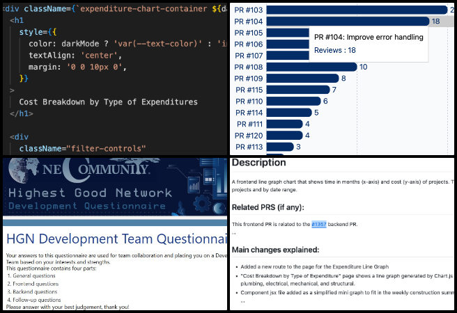 One Community Weekly Progress Update #643, PR Review Team Analytics Dashboard, React Graph Responsiveness, Role-based Skill Profile Permissions, Loading Screen for Data Fetching, Frontend Styling Enhancements, Form Validation Improvements, MongoDB API Query Parameter, Sustainable Future Building, Self-replicating Highest Good Creation