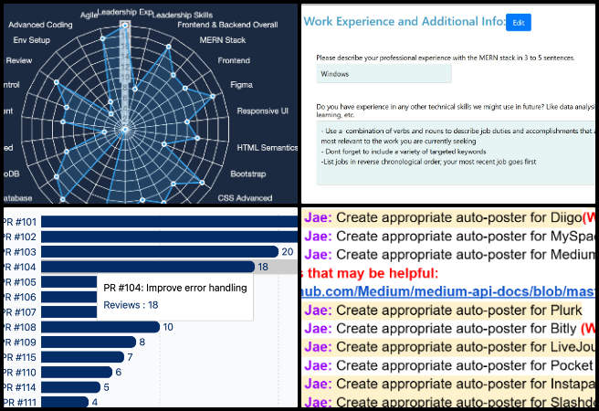 One Community Weekly Progress Update #642, PR Review Team Analytics Dashboard, Skill Profile Data Integration, MongoDB Form Validation, Responsive Graph Design, UI Component Styling, HGN Skills Page Update, React Dashboard Development, Widespread and Lasting Eco-lifestyle Access, Self-replicating Highest Good Creation