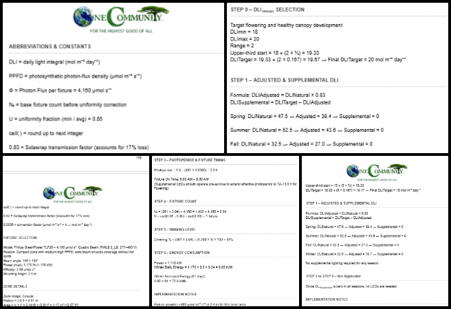 Highest Good Food, Community-based DIY Sustainable Infrastructure, One Community Weekly Progress Update #644, Lighting energy calculation, Greenhouse Walipini 1 zones, zone-specific energy estimates, seasonal lighting variations, fixture specification analysis, greenhouse energy efficiency, standardized calculation format, sustainable lighting design, project-specific energy modeling, lighting load estimation