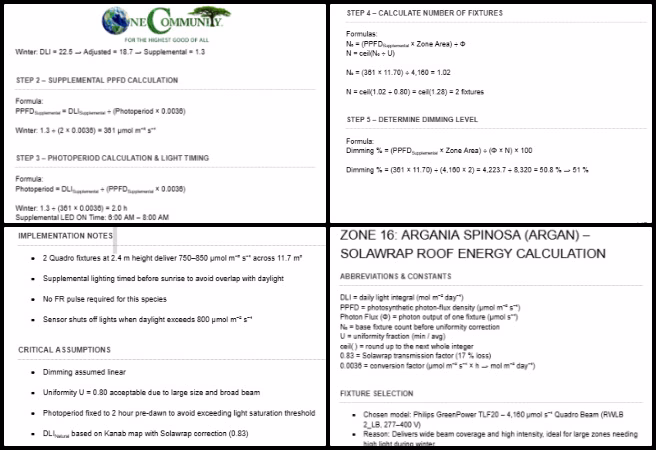 Highest Good Food, Widespread and Lasting Eco-lifestyle Access, One Community Weekly Progress Update #642, greenhouse walipini lighting, energy requirements calculation, zone-specific lighting analysis, fixture specifications design, environmental factors assessment, lighting system design, energy consumption analysis, greenhouse zone planning, lighting needs calculation, standardized lighting format.