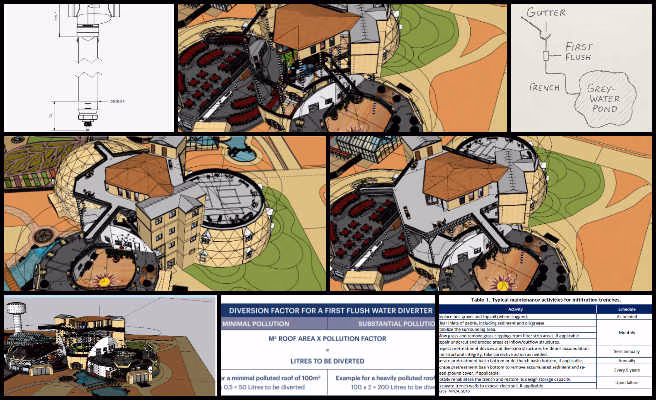 Lokesh, Duplicable City Center, Widespread and Lasting Eco-lifestyle Access, One Community Weekly Progress Update #642, rainwater catchment design, greywater system planning, gutter sizing spreadsheet, SketchUp roof model analysis, CAD layout for water systems, infiltration trench design standards, first-flush diverter sizing, EPDM liner specifications, IPC 2024 plumbing codes, sustainable water management solutions