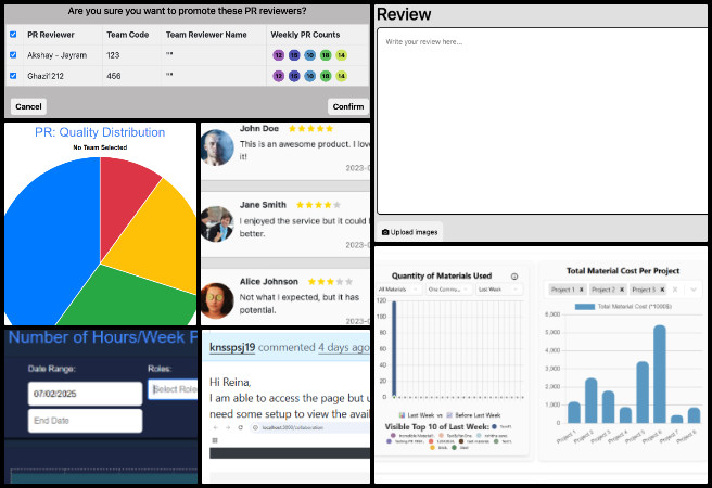 One Community Weekly Progress Update #642, Job Posting Page Analytics, PR Promotion Confirmation Box, Graph Logic Optimization, Insights Page Dark Mode, Volunteer Application Analysis Chart, Backend API Integration, Review Component Backend Setup, Widespread and Lasting Eco-lifestyle Access, Self-replicating Highest Good Creation