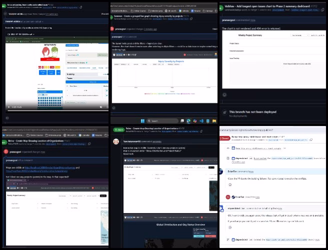 PR, Highest Good Network Software, Widespread and Lasting Eco lifestyle Access, One Community Weekly Progress Update 642, pull request, PR review, PR review team, software team, software development, Highest Good Network, Highest Good society, One Community, MERN Stack, software engineering, Use MongoDB, React.js, Node.js, Express.js, open source software