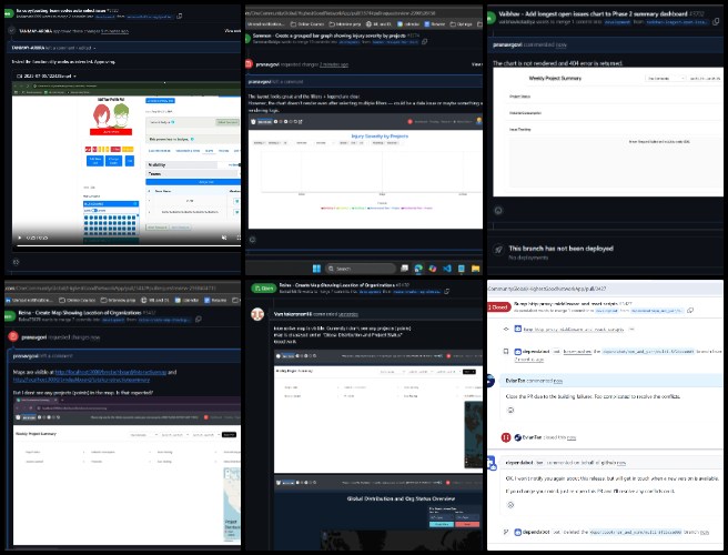 PR, Highest Good Network Software, Widespread and Lasting Eco lifestyle Access, One Community Weekly Progress Update 642, pull request, PR review, PR review team, software team, software development, Highest Good Network, Highest Good society, One Community, MERN Stack, software engineering, Use MongoDB, React.js, Node.js, Express.js, open source software