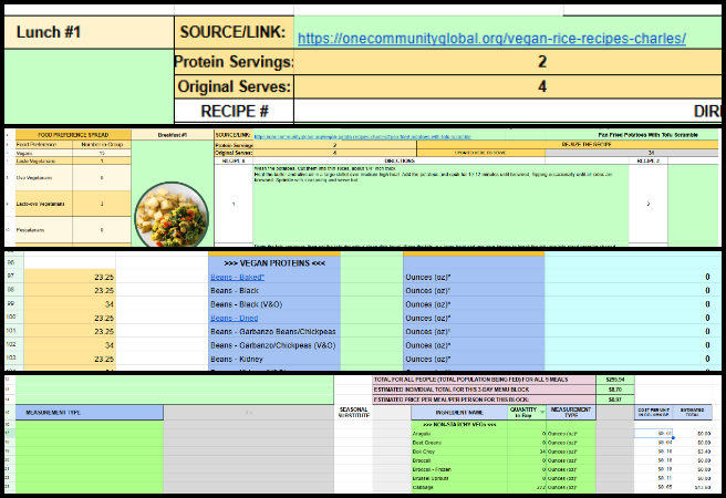 Highest Good Food, Community-based DIY Sustainable Infrastructure, One Community Weekly Progress Update #644, Recipe Build-Out Tool collaboration, tutorial development, spreadsheet troubleshooting, problem identification, issue exploration, solution outlining videos, project progress discussion, tool functionality improvement, video documentation, team communication 