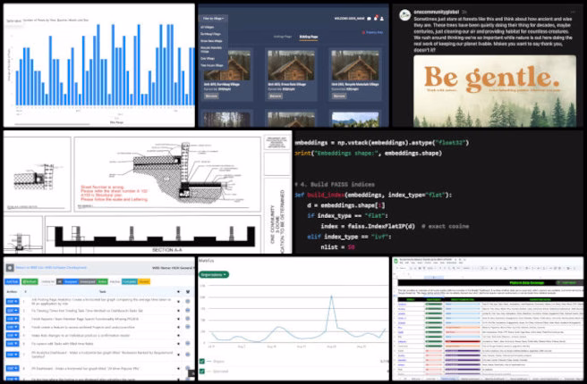 Admin Team, Highest Good Network Software, Launching a New Paradigm of Sustainable Ideas, One Community Weekly Progress Update #650, Highest Good Network, sustainable ideas, open source project management, global sustainability, volunteer administration team, AI chatbot development, Mastodon analytics, social media engagement, blog content management, cross-platform KPI dashboard