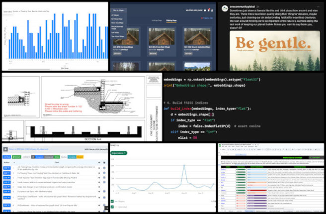 Admin Team, Highest Good Network Software, Launching a New Paradigm of Sustainable Ideas, One Community Weekly Progress Update #650, Highest Good Network, sustainable ideas, open source project management, global sustainability, volunteer administration team, AI chatbot development, Mastodon analytics, social media engagement, blog content management, cross-platform KPI dashboard