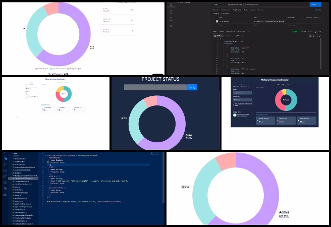 Alpha Software Team developers updating dark mode features and the summary dashboard for the Highest Good Network platform, Lin testing PRs and reviewing submissions, Carlos implementing dark mode changes for the messaging interface and material usage dashboard, Nikita enhancing the Phase 2 Summary Dashboard with backend development for the Project Status donut chart, layout refinements, and dark mode consistency, team progress supporting Highest Good Future Building through improvements in internal management and communication software.
