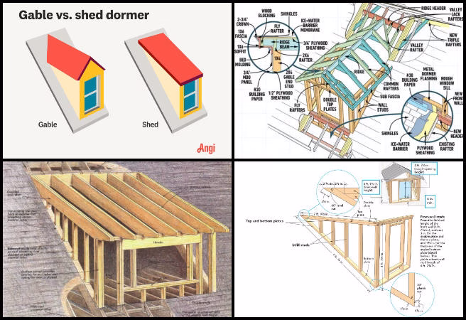 Dormer window design, duplicable city center updates, window safety codes, construction assembly instructions, CAD modeling improvements, structural design research, second floor window project, architectural design testing, window structure solutions, construction documentation updates