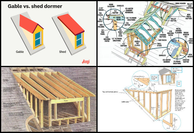 Dormer window design, duplicable city center updates, window safety codes, construction assembly instructions, CAD modeling improvements, structural design research, second floor window project, architectural design testing, window structure solutions, construction documentation updates