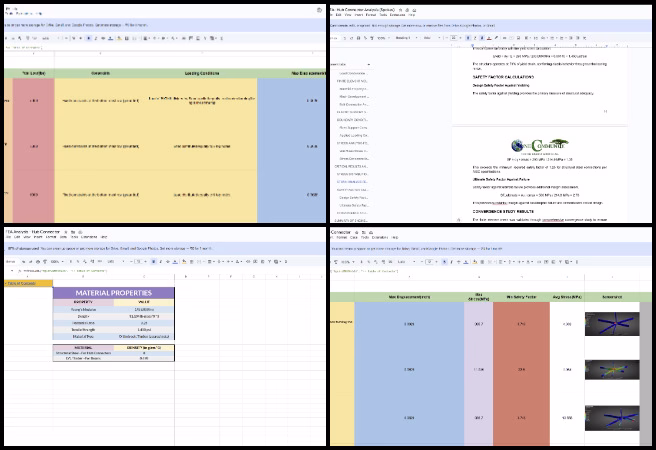 FEA analysis hub connector, structural bolt configuration comparison, Excel construction documentation, engineering report formatting, hub connector cost analysis, open source engineering data, structural analysis spreadsheets, Dropbox project organization, sustainable building engineering, Duplicable City Center hub connector