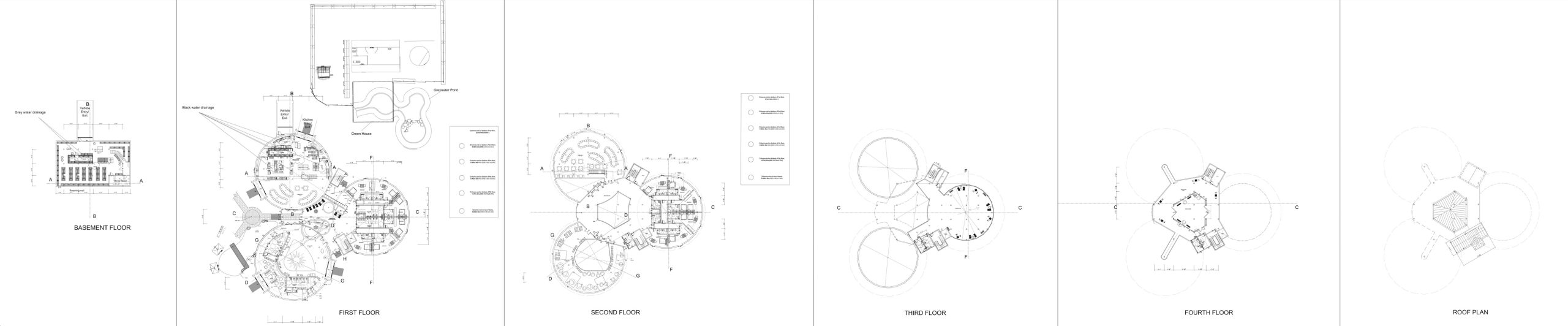 Duplicable City Center CAD, One Community
