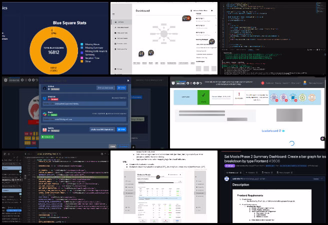 Highest Good Network Software , How to Create Global Sustainability, One Community Weekly Progress Update #648, HighestGoodNetwork project updates, backend and frontend development tasks, Phase 2 Summary Dashboard, React Query caching and state management, MongoDB data seeding and API integration, Google Gemini AI Write it for me feature, Access Management system automation, student profiles and teacher dashboards design, Supplier Performance bar graph integration, lesson plan task assignment and evaluation results.
