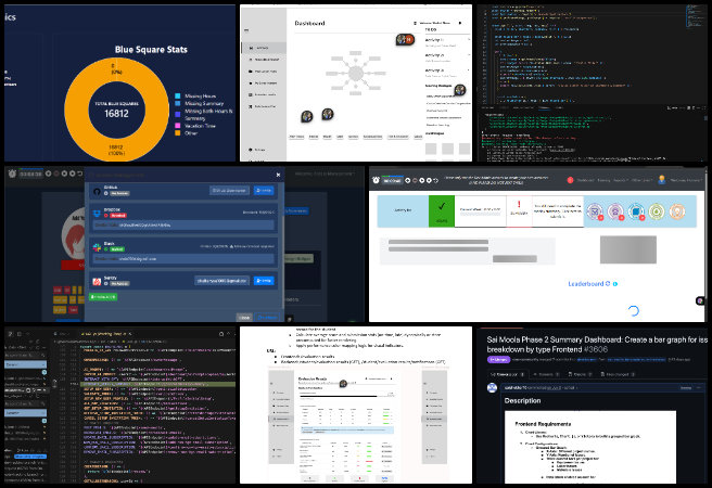 Highest Good Network Software , How to Create Global Sustainability, One Community Weekly Progress Update #648, HighestGoodNetwork project updates, backend and frontend development tasks, Phase 2 Summary Dashboard, React Query caching and state management, MongoDB data seeding and API integration, Google Gemini AI Write it for me feature, Access Management system automation, student profiles and teacher dashboards design, Supplier Performance bar graph integration, lesson plan task assignment and evaluation results.