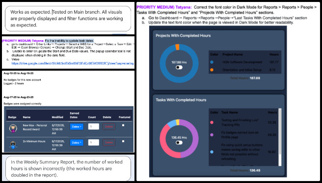 Core Team, HGN PR Testing, Highest Good Future Building, One Community Weekly Progress Update #649, HGN PR testing, bug fixes and testing, user management page, volunteer dashboard updates, project reports visualization, weekly summaries report, role-based access control, task management system, software testing and QA, volunteer task assignments