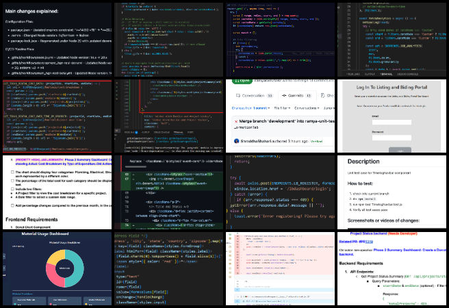 Dev Dynasty, Highest Good Network Software, Highest Good Future Building, One Community Weekly Progress Update #649, Dev Dynasty weekly summary, dark mode styling, Material Usage Dashboard, Node.js 20 upgrade, reusable CSS modules, Event Registration page validation, Job Posting Page Analytics, Competitive Roles job analytics, Listing and Bidding Platform, Highest Good Future building, collaborative software development