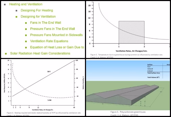 Dirgh , Highest Good Food , Creating an Ecological Living Paradigm , One Community Weekly Progress Update #647, Volunteer Mechanical Engineer, Climate Battery design, greenhouse ventilation systems, air direction, greenhouse length, ventilation cost comparison, heat gain in greenhouse, solar radiation, roof angle, transmissivity, total heat gain, central air conditioning comparison, seasonal ventilation rates, natural ventilation, mechanical ventilation, humidity control, airflow control, fan selection, sustainable greenhouse design
