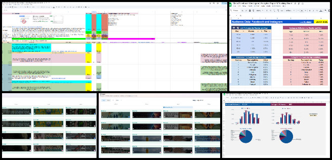 Highest Good Society, Sustainable Resource Development and Access, One Community Weekly Progress Update #646, Meta social media management, Facebook content updates, Instagram feed scheduling, Open Source content tracking, social media analytics update, audience data analysis, PR Review Team Management, WordPress blog updates, weekly summary collage upload, HGN PR spreadsheet maintenance
