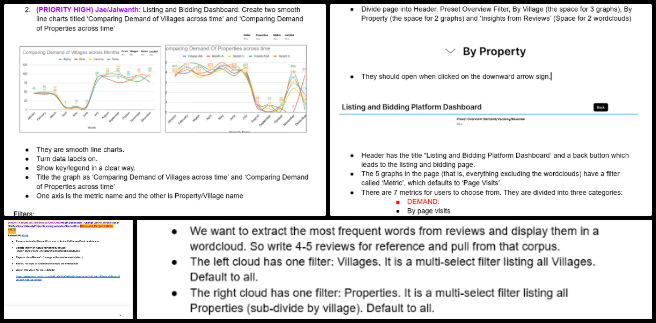 Highest Good Society, Highest Good Future Building, One Community Weekly Progress Update #649, Listing and Bidding Dashboard, software team management, action item tracking, graph design for dashboards, Highest Good Network software, pull request testing, volunteer team submissions, code review process, task creation and updates, software development collaboration