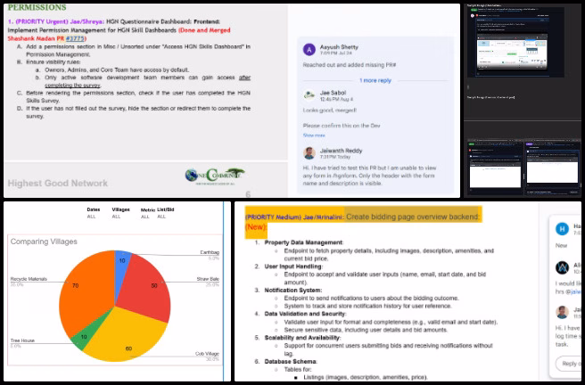 Highest Good Society, How to Create Global Sustainability, One Community Weekly Progress Update #648, Listing and Bidding Dashboard, software team task management, action item documentation, video tutorial for volunteers, pull request review process, Highest Good Network software testing, volunteer team submissions, project management dashboard design, collaborative software development, PR review team contributions