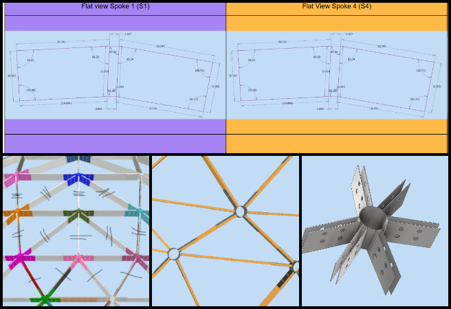 Hub and spoke design, 10.7 inch central hub, 2D flattened drawings fabrication, dome assembly integration, row 3 hub connector, beam cutting clearances, structural dome assembly design, upper floor beam adjustments, construction fabrication support, architectural dome project