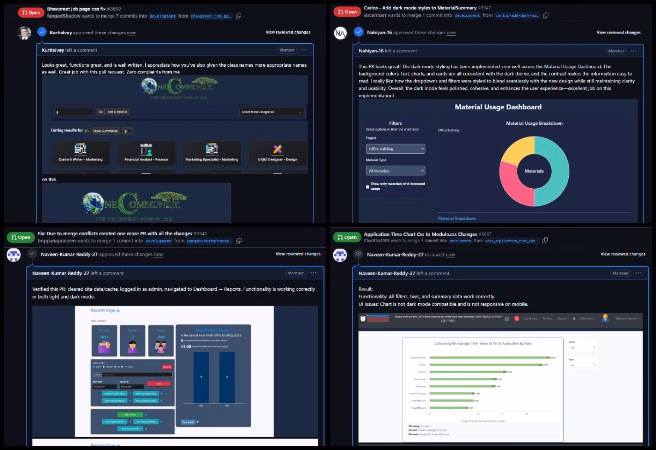 Highest Good Network Software, Highest Good Future Building, One Community Weekly Progress Update #649, pull request, PR review, PR review team, software team, software development, Highest Good Network, Highest Good society, One Community, MERN Stack, software engineering,Use MongoDB, React.js, Node.js, Express.js, open source software