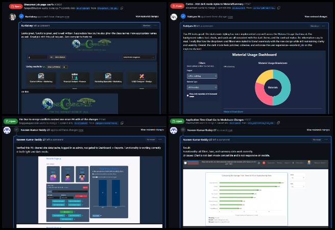 Highest Good Network Software, Highest Good Future Building, One Community Weekly Progress Update #649, pull request, PR review, PR review team, software team, software development, Highest Good Network, Highest Good society, One Community, MERN Stack, software engineering,Use MongoDB, React.js, Node.js, Express.js, open source software