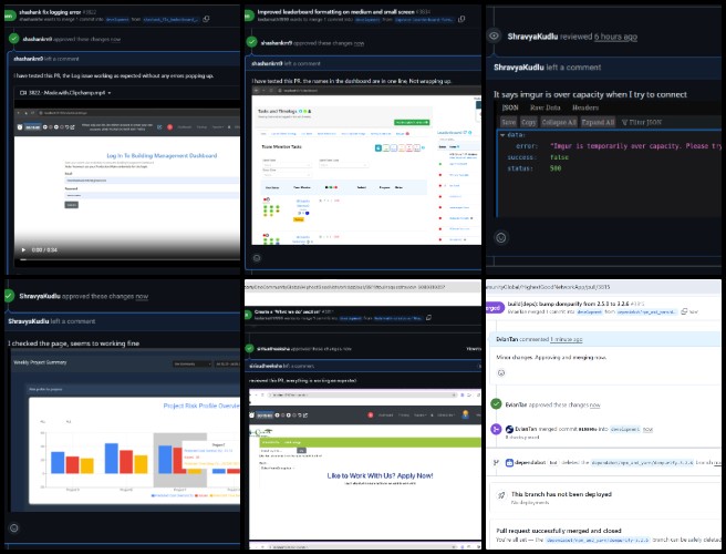 PR, Highest Good Network Software, Sustainable Resource Development and Access, One Community Weekly Progress Update 646, pull request, PR review, PR review team, software team, software development, Highest Good Network, Highest Good society, One Community, MERN Stack, software engineering, Use MongoDB, React.js, Node.js, Express.js, open source software