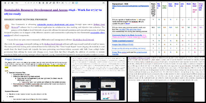 Highest Good Society, Creating an Ecological Living Paradigm, One Community Weekly Progress Update #647, administration training completion, weekly team summaries, volunteer team coordination, collage creation specifications, feedback and revisions, team collaboration meetings, Google Ads training, digital marketing preparation, tutorial-based learning, administrative task management