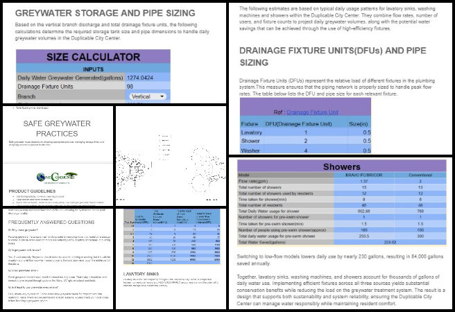Greywater system design, autocad pipe routing, greywater pond layout, water storage tanks research, ozone generator selection, city centre floor plans, greywater report documentation, drainage fixture unit sizing, sustainable water reuse, greywater project updates