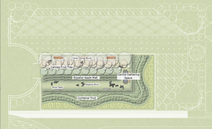 rectangular site design, architectural spatial balance, sustainable material selection, natural stone furniture, wooden outdoor seating, eco-friendly landscape design, participatory public spaces, harmonious site aesthetics, durable outdoor furniture, gathering space design