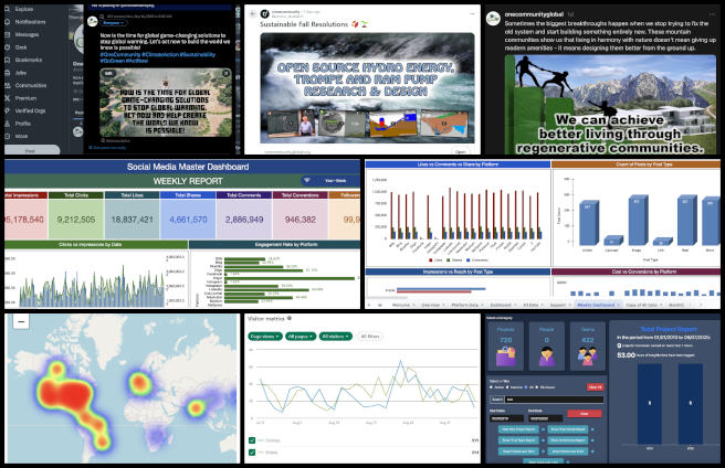 Admin Team, Highest Good Network Software, Global-Sustainability Systems Design, One Community Weekly Progress Update #652, global sustainability systems design, Highest Good Network, open source collaboration, volunteer task management, sustainable project administration, SEO and content management, social media analytics dashboard, Phase 3 configuration testing, bio administration and recruiting, blog management and documentation