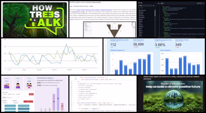 Admin Team, Highest Good Network Software, Open Source Utopia Models, One Community Weekly Progress Update #651, Highest Good Network, open source Utopia models, sustainable world, administrative support, project management, software development, data analysis, content creation, LinkedIn analytics, blog management