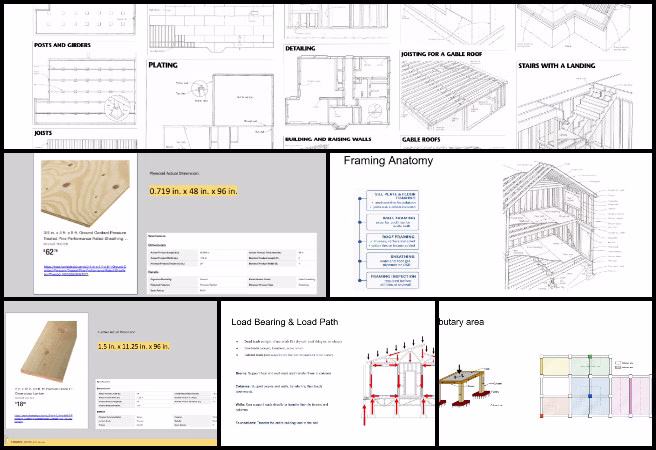 Dormer window design, duplicable city center construction, structural load transfer, load bearing analysis, force distribution in buildings, tributary area design, construction material selection, window assembly methods, structural engineering collaboration, sustainable architecture projects