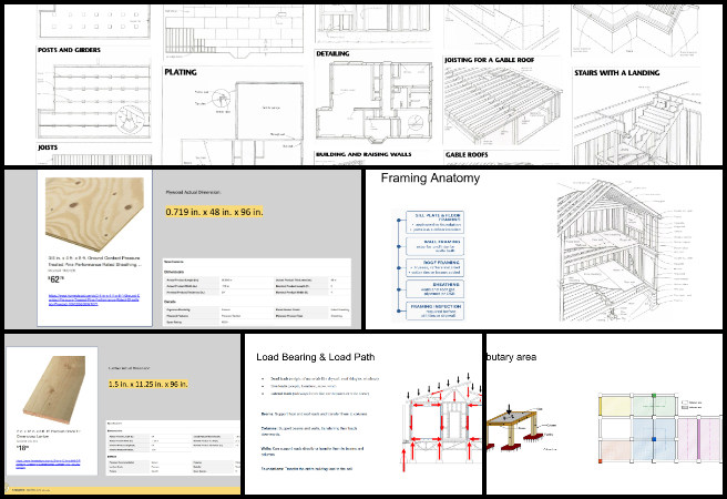 Dormer window design, duplicable city center construction, structural load transfer, load bearing analysis, force distribution in buildings, tributary area design, construction material selection, window assembly methods, structural engineering collaboration, sustainable architecture projects