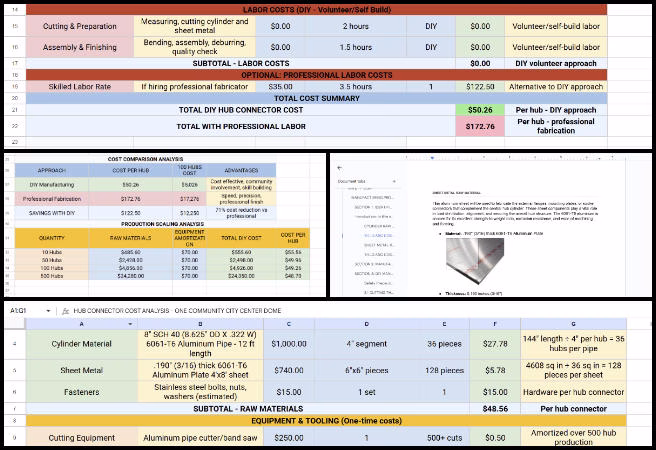 Cost analysis Excel, FEA report corrections, manufacturing process research, hub connector documentation, engineering project deliverables, process formatting standards, structural analysis feedback, project documentation improvements, manufacturing workflow design, engineering cost analysis