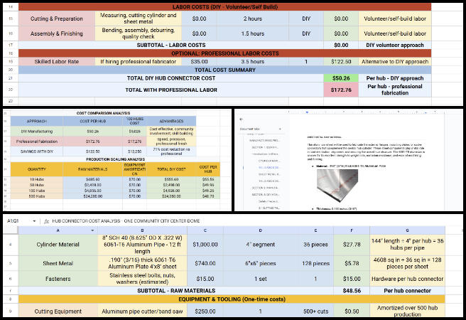 Cost analysis Excel, FEA report corrections, manufacturing process research, hub connector documentation, engineering project deliverables, process formatting standards, structural analysis feedback, project documentation improvements, manufacturing workflow design, engineering cost analysis