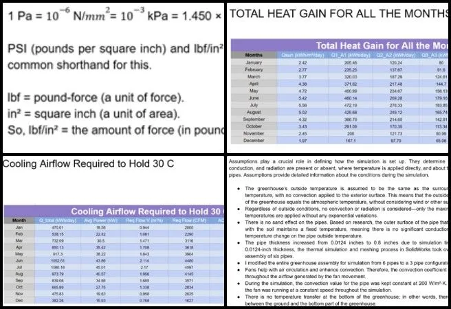 Dirgh, Highest Good Food, Creating a Sustainable World to Benefit Us All, One Community Weekly Progress Update #653, climate battery design, solar radiation heat gain, greenhouse cooling airflow, thermal simulation equations, stress strain assumptions, airflow rate calculations, cubic feet per minute CFM, air changes per hour ACH, sustainable greenhouse design, highest good food initiative