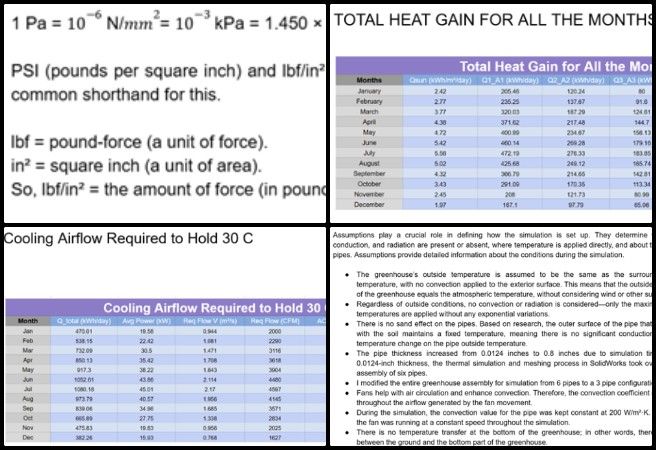Dirgh, Highest Good Food, Creating a Sustainable World to Benefit Us All, One Community Weekly Progress Update #653, climate battery design, solar radiation heat gain, greenhouse cooling airflow, thermal simulation equations, stress strain assumptions, airflow rate calculations, cubic feet per minute CFM, air changes per hour ACH, sustainable greenhouse design, highest good food initiative
