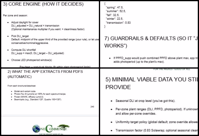 Jay , Highest Good Food , Open Source Utopia Models , One Community Weekly Progress Update #651, Aquapini and Walipini planting, sustainable harvesting design, online lighting energy calculator, energy calculator specifications, document formatting consistency, sustainable greenhouse lighting, participatory development model, One Community open source platform, Highest Good Food initiative, open source utopia models