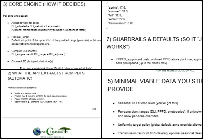 Jay , Highest Good Food , Open Source Utopia Models , One Community Weekly Progress Update #651, Aquapini and Walipini planting, sustainable harvesting design, online lighting energy calculator, energy calculator specifications, document formatting consistency, sustainable greenhouse lighting, participatory development model, One Community open source platform, Highest Good Food initiative, open source utopia models