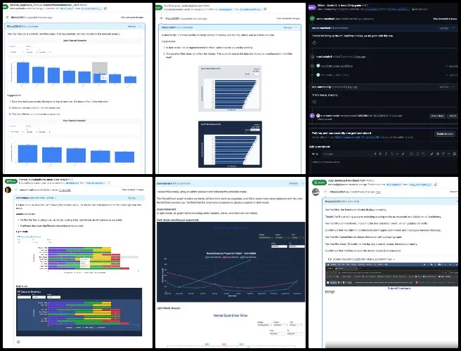 PR, Highest Good Network Software, Creating a Sustainable World to Benefit Us All, One Community Weekly Progress Update 653, pull request, PR review, PR review team, software team, software development, Highest Good Network, Highest Good society, One Community, MERN Stack, software engineering, Use MongoDB, React.js, Node.js, Express.js, open source software