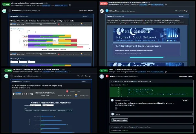 Highest Good Network Software, Global Sustainability Systems Design, One Community Weekly Progress Update #652, pull request, PR review, PR review team, software team, software development, Highest Good Network, Highest Good society, One Community, MERN Stack, software engineering,Use MongoDB, React.js, Node.js, Express.js, open source software