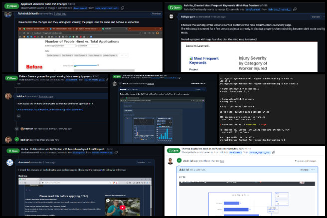 PR, Highest Good Network Software, Global-Sustainability Systems Design, One Community Weekly Progress Update #652, pull request, PR review, PR review team, software team, software development, Highest Good Network, Highest Good society, One Community, MERN Stack, software engineering, MongoDB, React.js, Node.js, Express.js, open source software