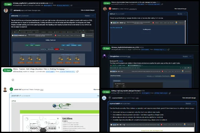 PR, Highest Good Network Software, Open Sourcing the World We Want, One Community Weekly Progress Update #654, pull request, PR review, PR review team, software team, software development, Highest Good Network, Highest Good society, One Community, MERN Stack, software engineering, MongoDB, React.js, Node.js, Express.js, open source software